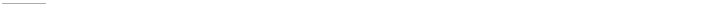 Foods Foundation For Supplies Import